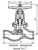 1с-7-1 globe valve, DN80, PN63 